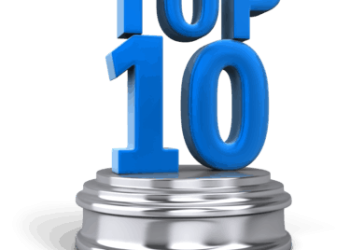 Top Big Data influencers on Twitter