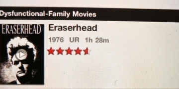 Netflix’s Big Data Architecture