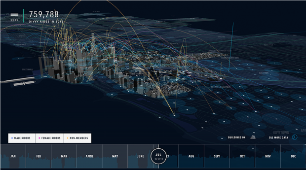 Chicago City of Big Data Exhibit