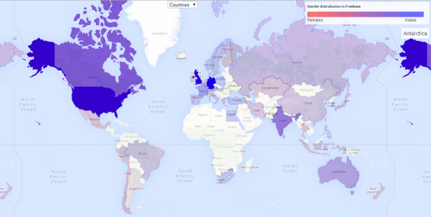 3 Lessons on the Notability Gender Gap in Freebase 4 Notability Gender Gap in Freebase- Businessperson