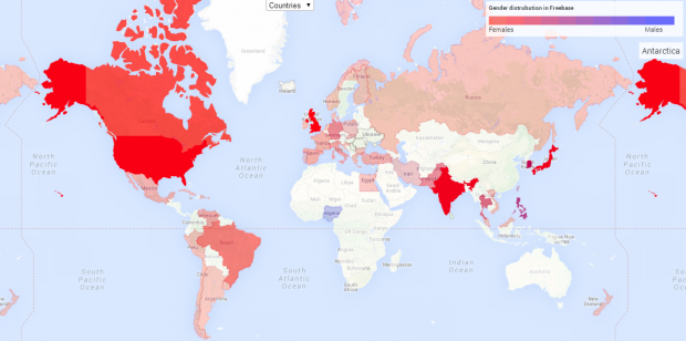 3 Lessons on the Notability Gender Gap in Freebase 2 Notability Gender Gap in Freebase- Models