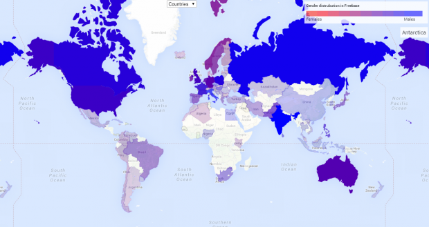 3 Lessons on the Notability Gender Gap in Freebase 3 Notability Gender Gap in Freebase- Politicians