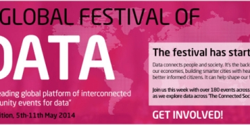 Big Data Week 2014 starts today!!