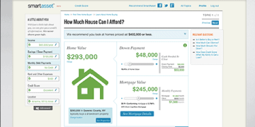 SmartAsset.com:  A New Way To Interact With Your Finances