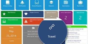 HP Rolls Out BI and Analytics Software Bundle