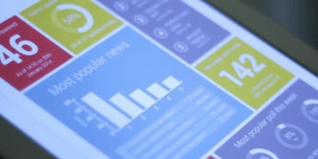 IBM’s Watson Mobile Developer Challenge Winners Announced