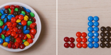 Understanding Big Data: Analytics