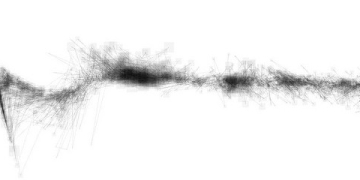 Actuate Announce  ‘Freemium’ Model for BIRT