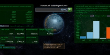 Exonar Helps You Discover How Much Data You Really Have