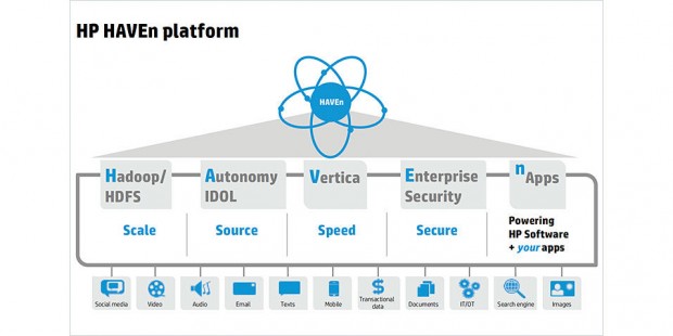 Elastic — DeployPartners