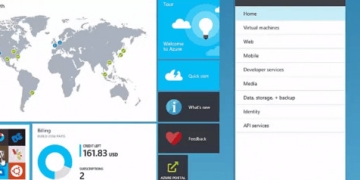 Understanding Big Data: Cross Infrastructure & Analytics