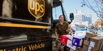 Orion: UPS’ Secret Weapon in Route Optimisation