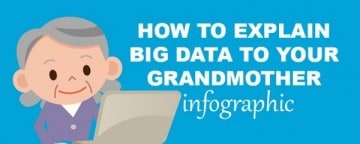 Infographic: How To Explain Big Data To Your Grandmother