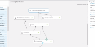 Microsoft reveals its Azure Agenda with Machine Learning and Intelligent Agents