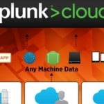 Splunk Announces 33% Price Cut, Guarantees 100% Uptime≪Br /≫
