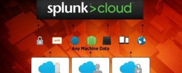 Splunk Announces 33% Price Cut, Guarantees 100% Uptime
