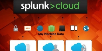 Splunk Announces 33% Price Cut, Guarantees 100% Uptime