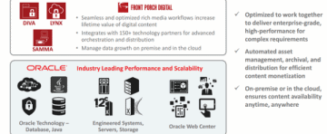 Front Porch Digital’s Big Data Technologies Now Part Of Oracle’s Comprehensive Storage Portfolio