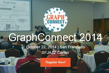 22 October, 2014- Graphconnect 2014, San Francisco