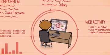 Spectorsoft Rolls Out Connector for Splunk Enterprise to Fortify Enterprises Against Insider Threats