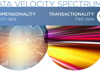 2015 Trend of the Year:  The New Data Velocity Spectrum Becomes Clear