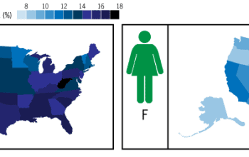 Medtech Startup Lands £1M to Further Data Analytics for Treating Diabetes