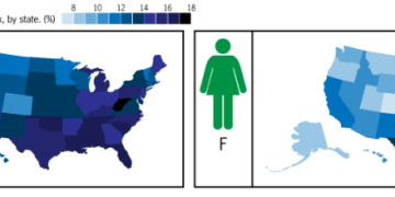 Medtech Startup Lands £1M to Further Data Analytics for Treating Diabetes