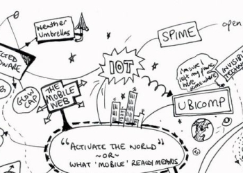 Making the Most of the Internet of Things