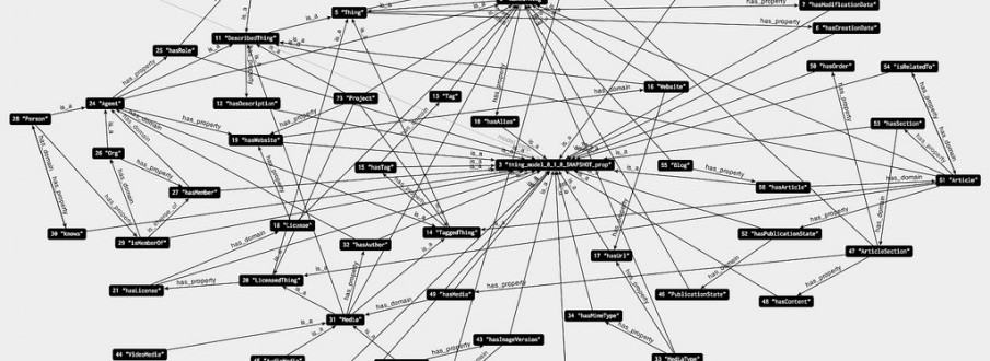 Neo Technology Proves Demand And Mainstream Adoption Of Neo4j With ...