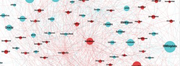 The Top 100 Big Data Influencers