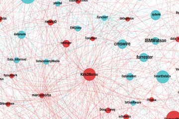 The Top 100 Big Data Influencers