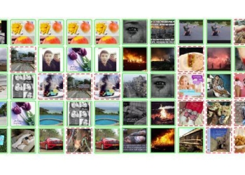 A Deep Convolutional Neural Network that Understands the Sentiment in Images