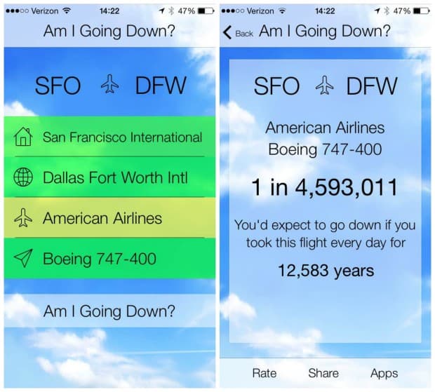 Am I Going Down Uses Flight Data to Calculate Odds of Your Next Flight Crashing