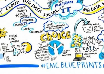 EMC to Cut Jobs Owing to Lower-than-Expected Performance