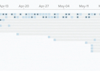 Mode Presents a Slicker Home for Your Collaborative Code in the Cloud