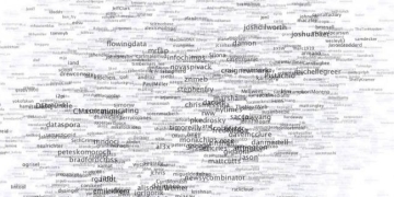 4 Reasons To Scale Operational Applications On Hadoop