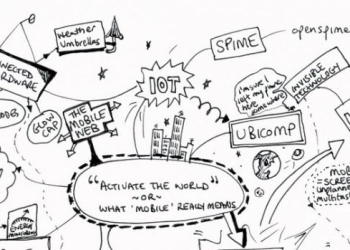 Data Analytics: The Force Behind the Next Internet of Things Wave