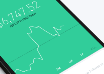 Stock Trading for the Masses: Robin Hood Raises Another M