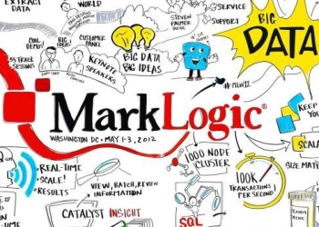 Database Giants MarkLogic Secure 2M in Funding