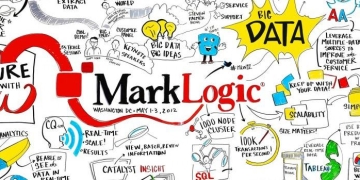Database Giants MarkLogic Secure 2M in Funding
