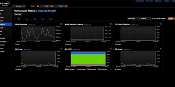 DataStax Debuts DSE 4.7, The Complete Enterprise Database Platform