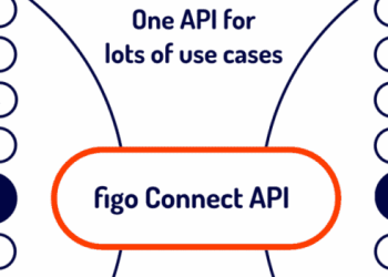 “New services will put us in the driver’s seat.” – Lars Markull of Figo Talks FinTech and the Future