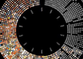 “Big Data”: A Problem, not a Solution – Interview with Data Scientist Cameron Davidson-Pilon