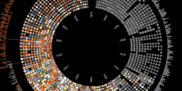 “Big Data”: A Problem, not a Solution – Interview with Data Scientist Cameron Davidson-Pilon