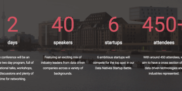 Fourth Round of Confirmed Speakers for Data Natives 2015