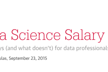 O’reilly Releases Their 2015 Data Science Salary Survey
