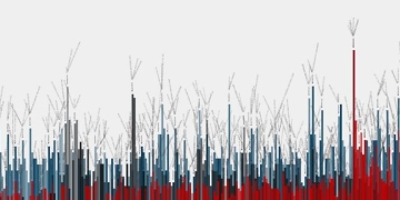 “Write a ton of code. Don’t watch TV. ” – An Interview with Data Scientist Erik Bernhardsson