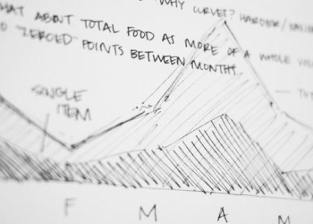 “Spend time learning the basics” – An Interview with Data Scientist Thomas Wiecki