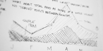 “Spend time learning the basics” – An Interview with Data Scientist Thomas Wiecki