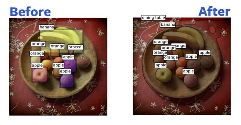 Deep Learning in 2016: Tech Giants Move to Share Data 1 image source: VentureBeat